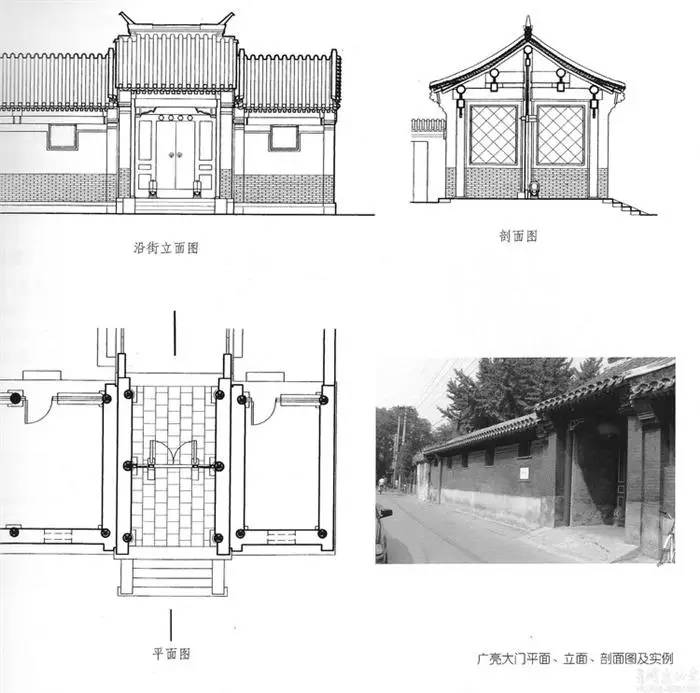 四合院平面設計圖