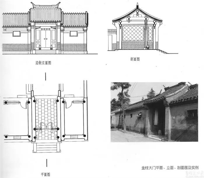 四合院平面設計圖