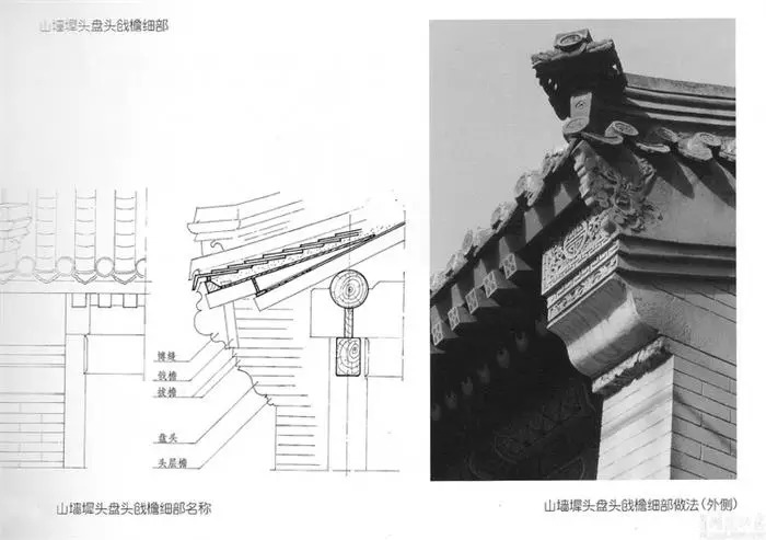 四合院設計圖