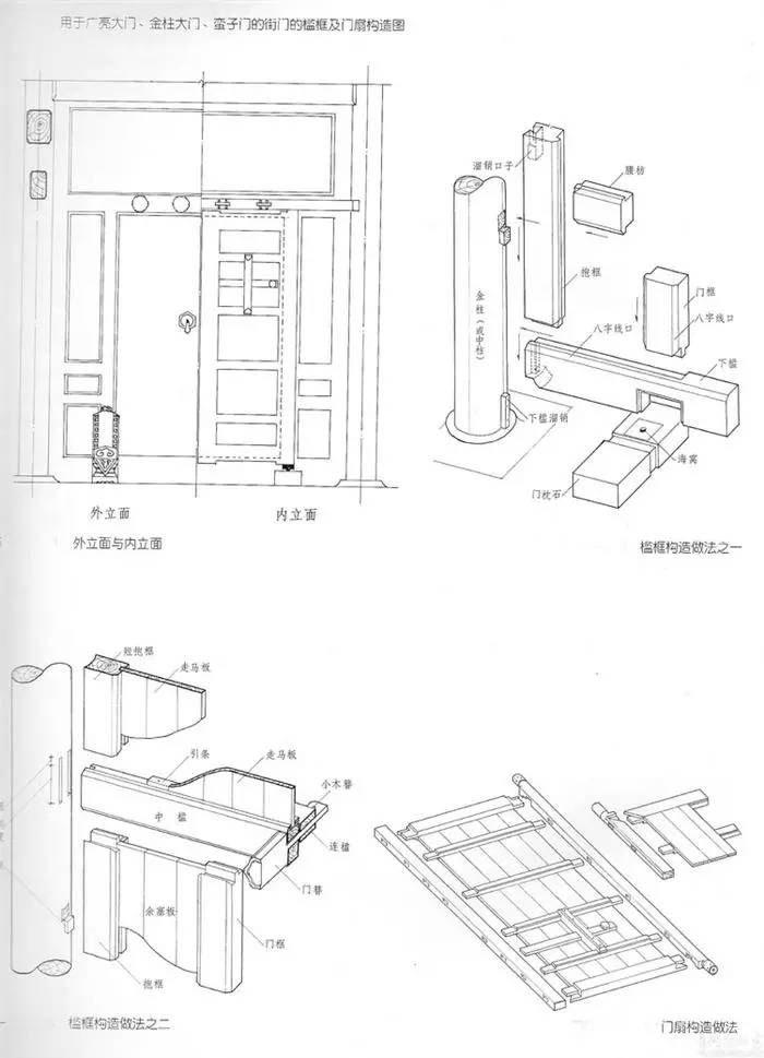 四合院平面設計圖